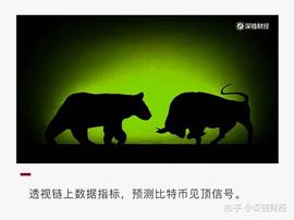 HOD:Coinbase利好落地，比特币行情何时见顶？_比特币最贵的时候多少钱
