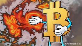 PLA:PlanB推测比特币（BTC）价格下跌并不意味着终结_CranberrySwap