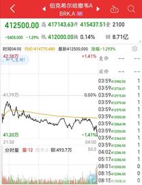 CHI:/奇亚币疑似是一场局_CHINAZILLA