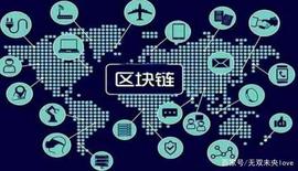 STUD:奇亚现在还晚不晚，预期收益如何_ELM