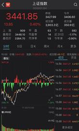 BASE:9天翻倍、创历史新高 A股Chia币第一受益股来了_比特币多少钱一个人民币