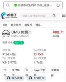 比特币:币圈彻底放飞自我，嫩模币，沙币，马勒戈币，币圈闹剧何时落幕？_数字货币