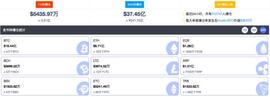 马斯克:特斯拉CEO马斯克“变心”，加密货币全线暴跌！背后或有更深层次原因……_以太坊