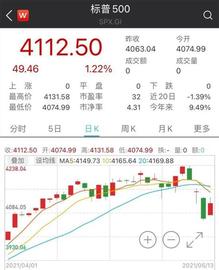 数字货币:比特币暴跌！马斯克成为“压垮骆驼的最后一根稻草”？_马斯克火箭狗狗币