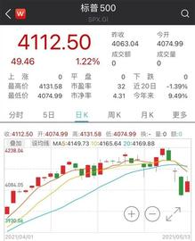 GRO:比特币暴跌！马斯克成为“压垮骆驼的最后一根稻草”？_数字货币交易所排行榜