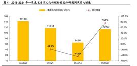 OIN:娱乐传媒行业2021中期策略报告：Metaverse会是传媒下一个红利？_FILIPCOIN