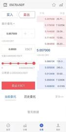 EVO:崩溃！女白领掏空120万积蓄疯狂“买币”，群友反应让她傻眼_OSS