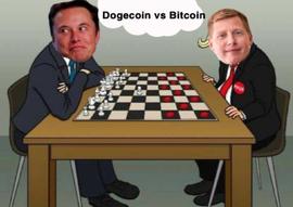 狗狗币:币圈内战拉响：比特币大战狗狗币，谁会笑到最后？_比特币