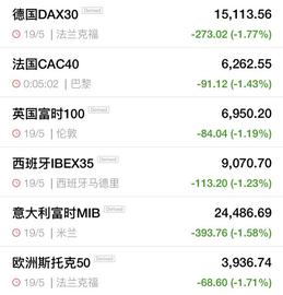 BAG:币圈24小时惨案！炒家被爆仓短信轰炸，57万人损失443亿，交易所拔网线……_加密货币