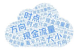 FLOW:工程经济学之现金流量_FLOKIELON币
