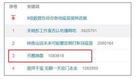 以太坊:比特币暴跌至3万美元后反弹超30%，24小时全网58万人爆仓_比特币