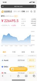 比特币:比特币近乎腰斩！监管层发声币圈“雪崩”_QFI