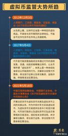 TOKEN:1小时翻倍5分钟爆仓借钱炒币瞬间清零新华网币圈神话清醒一点_HistoryDAO