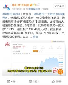 ARE:赚过6000万，负债上百万：爆仓短信，击垮炒币的年轻人_Avaware