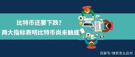 300:比特币历年价格_比特币行情分析及最新消息