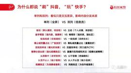 GMV:消失的2500万人民币：辛巴与快手的流量战争_TIGERCEO