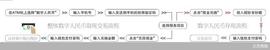 数字货币:数字人民币已至 ATM机会消失吗_ATMCASH