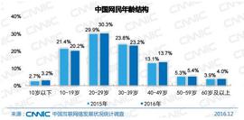 HTT:教师安全讲义之网络安全_比特币价格实时行情美元