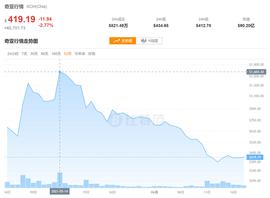 DDR:买二手硬盘要谨慎！奇亚币价格暴跌75%：大量矿盘涌入市场_DDR币