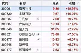 ATM:ATM能取现数字人民币了！如何互换存取？_数字货币