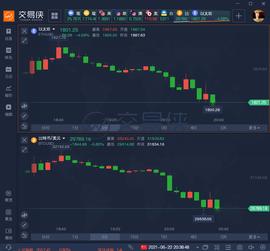 比特币:比特币中国全面退出加密货币交易业务，比特币跌穿3万美元大关_区块链