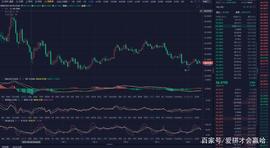 FIL:国家打击虚拟货币。FIL币何时能到300刀?_ECOIN
