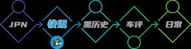 TOM:买雷克萨斯RX的朋友真的会改车吗？_以太坊价格今日行情美元兑人民币