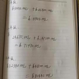 SEGA:小学生教育费用60万？现代人不再满足于把孩子养大_GAL