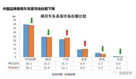 LED:长安UNI-V申报图曝光，会不会成为下一个爆款_USD