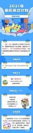 OIN:2021重庆英才计划正在申报 如何申报一图看懂_Fluffy Token