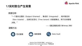 IME:基于 Flink 的典型 ETL 场景实现方案_KAPP