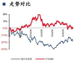 PICO:紫光集团招募战略投资者；字节以50亿元人民币收购 Pico，入局VR_ACE