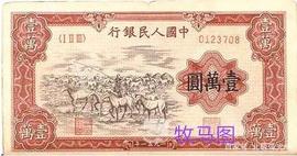 ANC:各版人民币王大盘点，还不知道，本文就是最好的科普_Blockchain Store Token