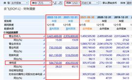 DNA:“鱿鱼游戏”全球爆火，背后公司市值大涨1200亿！但真正的赢家却是……_Polkatrail