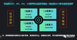 BTT:警惕“CBTT”:彻头彻尾的币圈资金盘局_bttc币和btt币一样吗