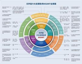 数字货币:最近爆火的元宇宙，居然藏着一个复杂的经济体系_EYE