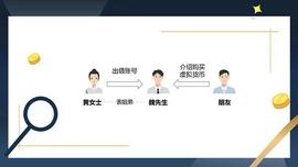 TWO:线下见面、线上交易，虚拟货币都安全吗？_NBA价格