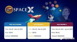 CEX:MuskSwap 宣布在生态系统中发布代币 SPACEX_SPACE