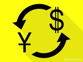 SIS:结合经济发展历史，在纸币流通条件下，关于汇率的种类有哪些？_ISP