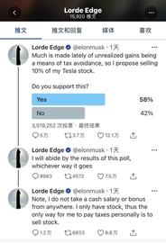 比特币:6.8万美元，比特币又创新高！马斯克推特一改名，同名加密货币立马诞生！6小时狂涨842%_加密货币