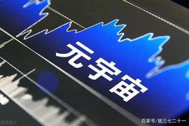 虚拟币:辛丑杂说——“元宇宙”只能在这里实现_区块链的四大核心技术