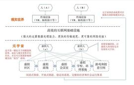 元宇宙:元宇宙，平行世界的帝国崛起！各国政府为何对它的发展如此关注？_NAP