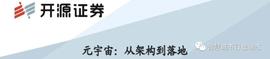metaverse:「行业资讯」元宇宙：从架构到落地（应用场景、产业链分析）_元宇宙沉浸式体验馆