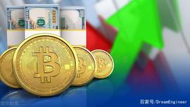 加密货币:博弈未来：比特币、美元和黄金_数字货币交易员专业软件
