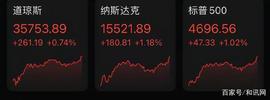 马斯克:突发！马斯克一句话，特斯拉狂飙4500亿！欧美彻底爆了_abel币还能挖吗