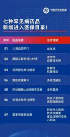 BANK:聚焦｜“罕见病”药：用不起VS供不起，尴尬的供求矛盾何解_TBANK价格