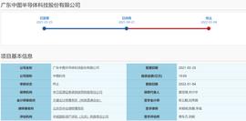 ROL:2022年第一家！中图科技撤回上市申请科创板IPO终止审核_pledge币最新消息