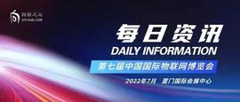 THE:字节跳动四款新产品齐发！ARK公布2022投资策略；5G消息正式商用_Bistroo