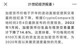 JIN:正以最快速度撤离数字货币市场_比特币最新价格行情