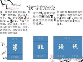 OST:小学生寒假手工作业:钱、年、福字的由来手抄报和内容,收藏备用_lost币未来前景